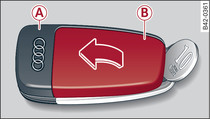 Remote control key: Opening the cover